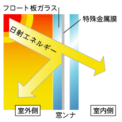 ՔM